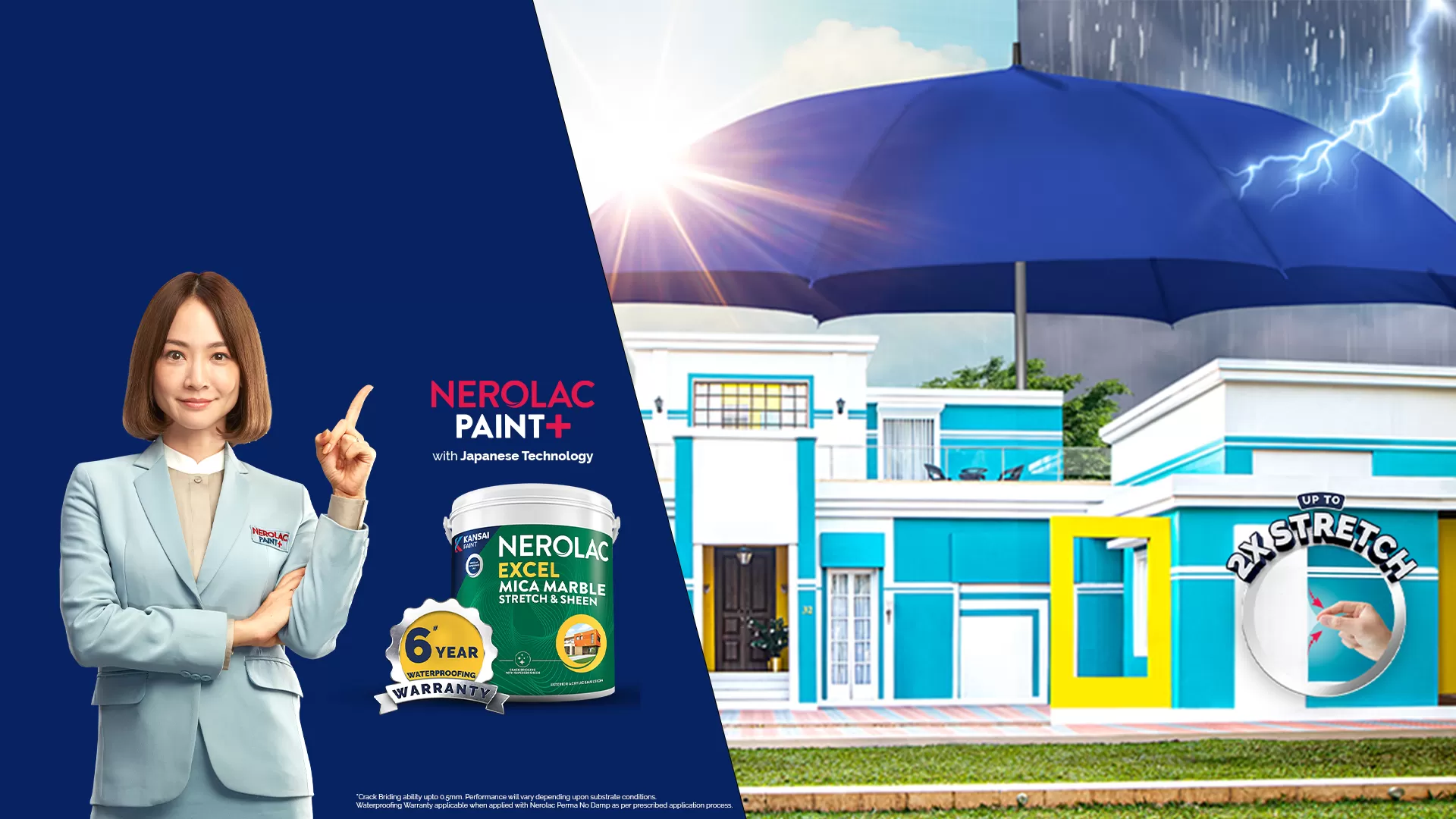 Distribution Channel of Paints With particular reference to Kansai Nerolac Paints Ltd
